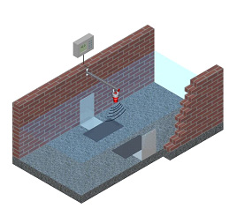 Magneto-inductive flowmeters for the partially filled profiles