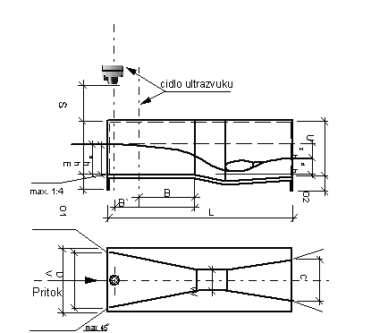 Snímací sonda Parshallova žlabu s ultrazvukovým senzorem